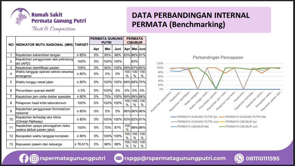 Gambar WhatsApp 2025-09-10 pukul 14.57.23_f5b6548a
