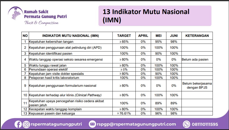 Gambar WhatsApp 2025-09-10 pukul 14.58.16_7344fcf4