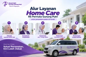 Sudah Boleh Pulang dari Rumah Sakit, Tapi Perawatan Belum Tentu Selesai